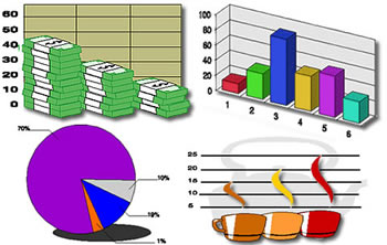 Charts  and Graphs